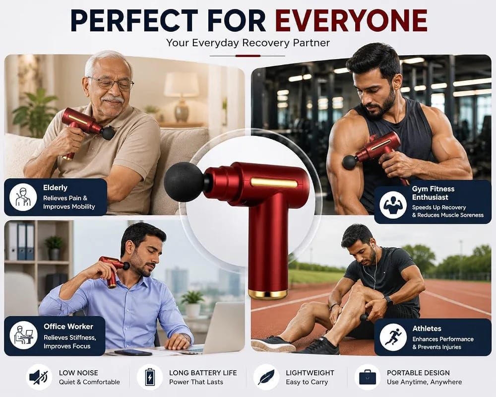 4-Head Portable Massage Gun | Powerful Percussion Massager for Relaxation & Everyday Muscle Comfort | Random Color