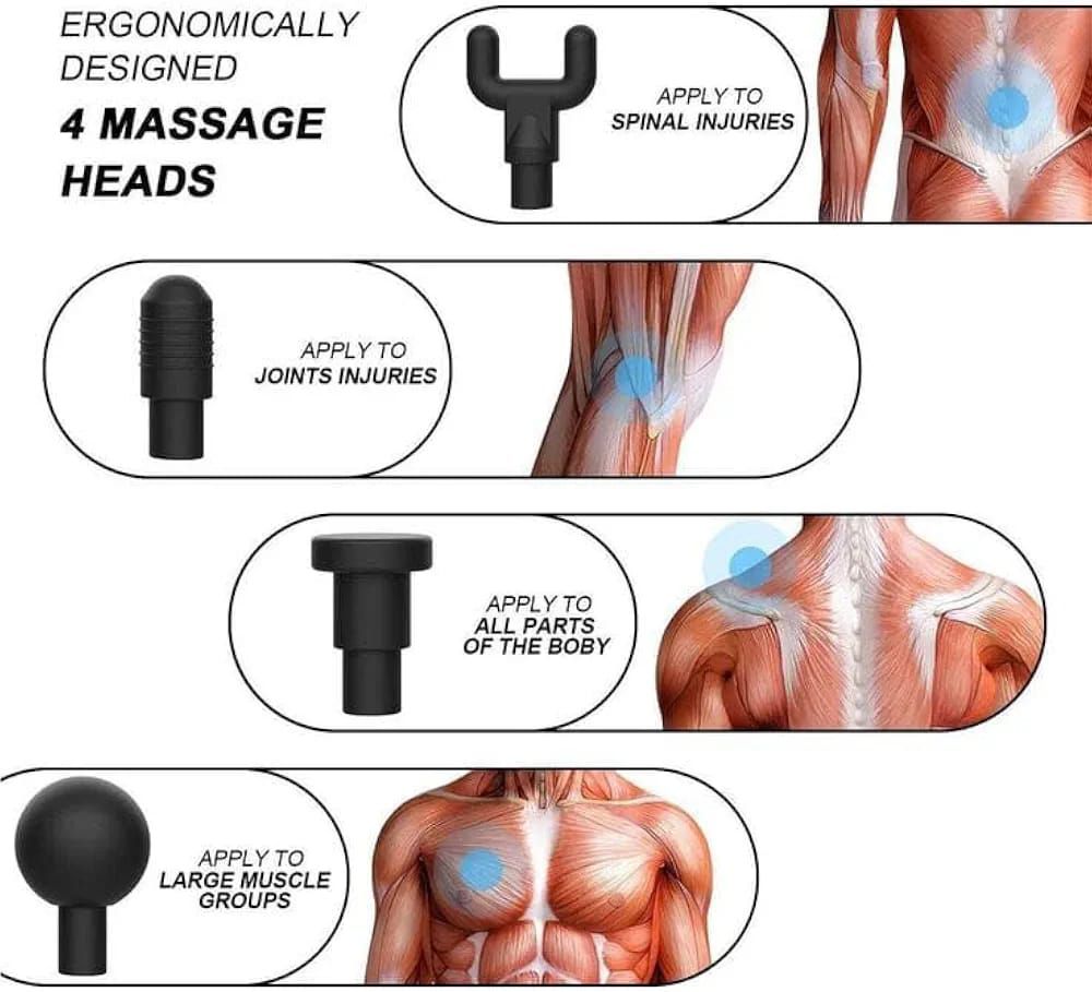 4-Head Portable Massage Gun | Powerful Percussion Massager for Relaxation & Everyday Muscle Comfort | Random Color